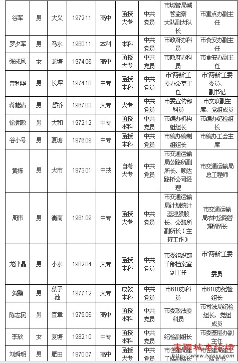 QQͼ20130331110145.jpg