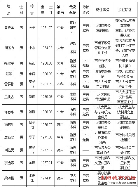 QQͼ20130331105939.jpg