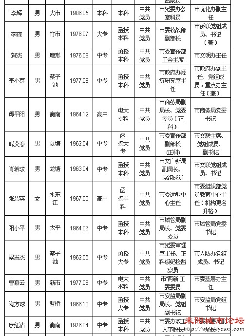 QQͼ20130331110054.jpg