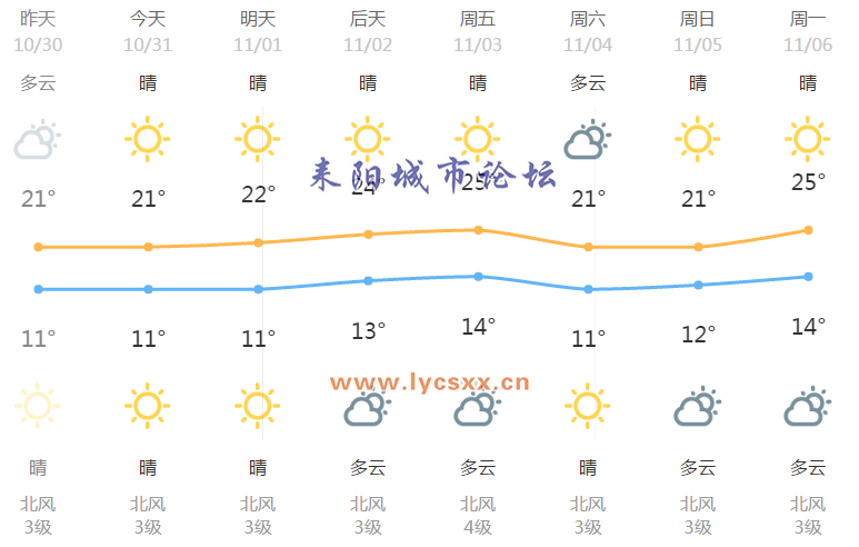 QQͼƬ20171031114027.png