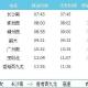 89c9a84fgy1fv44zq657uj209w071aa8.jpg
