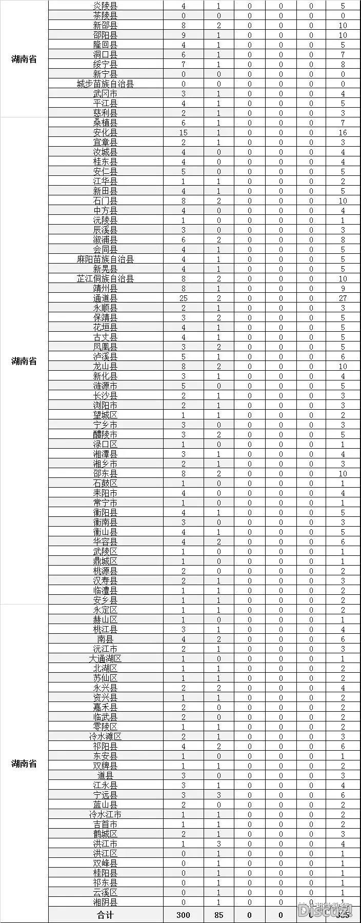 ΢ͼƬ_20190514113526.jpg