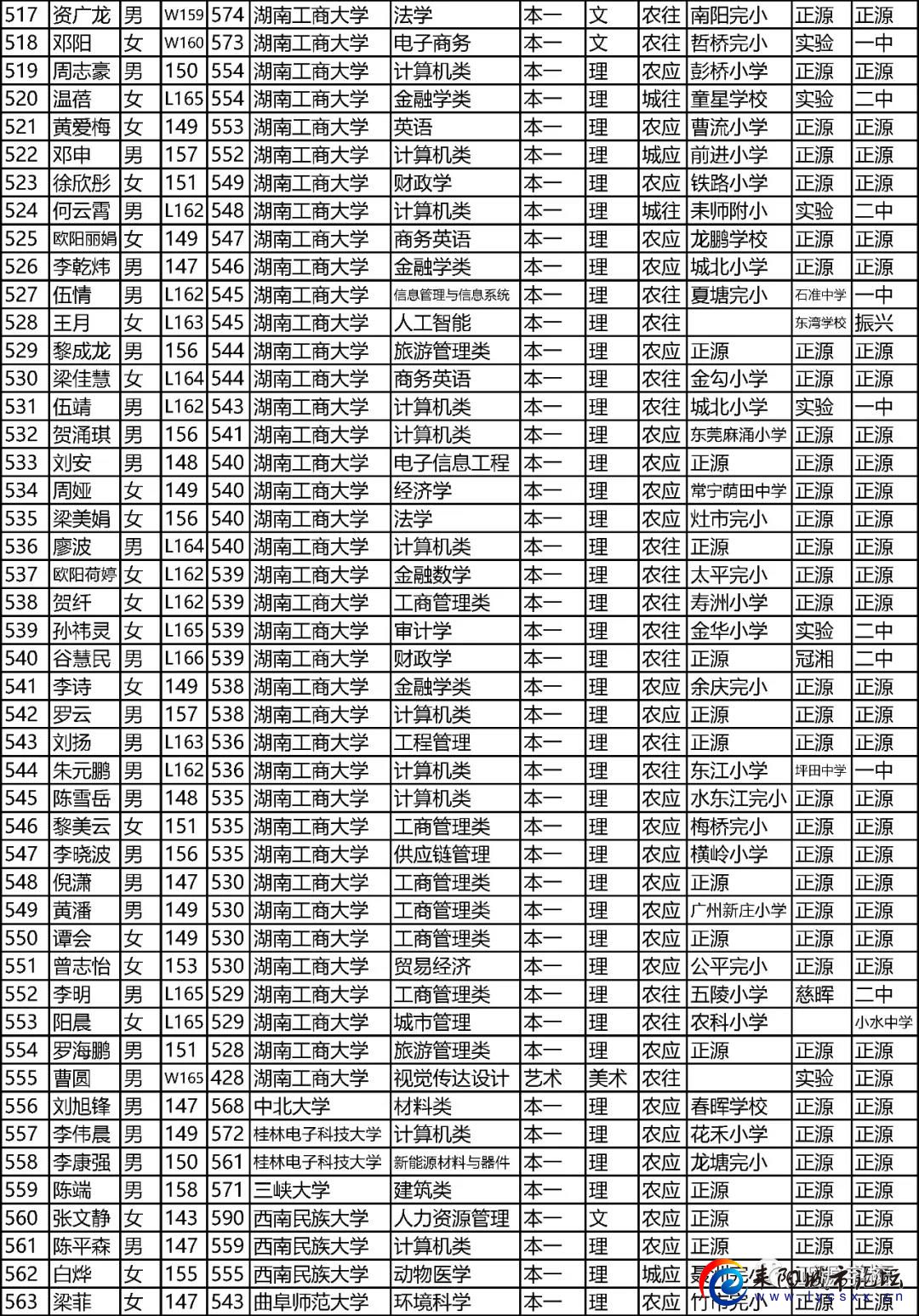 ΢ͼƬ_20201011085035.jpg
