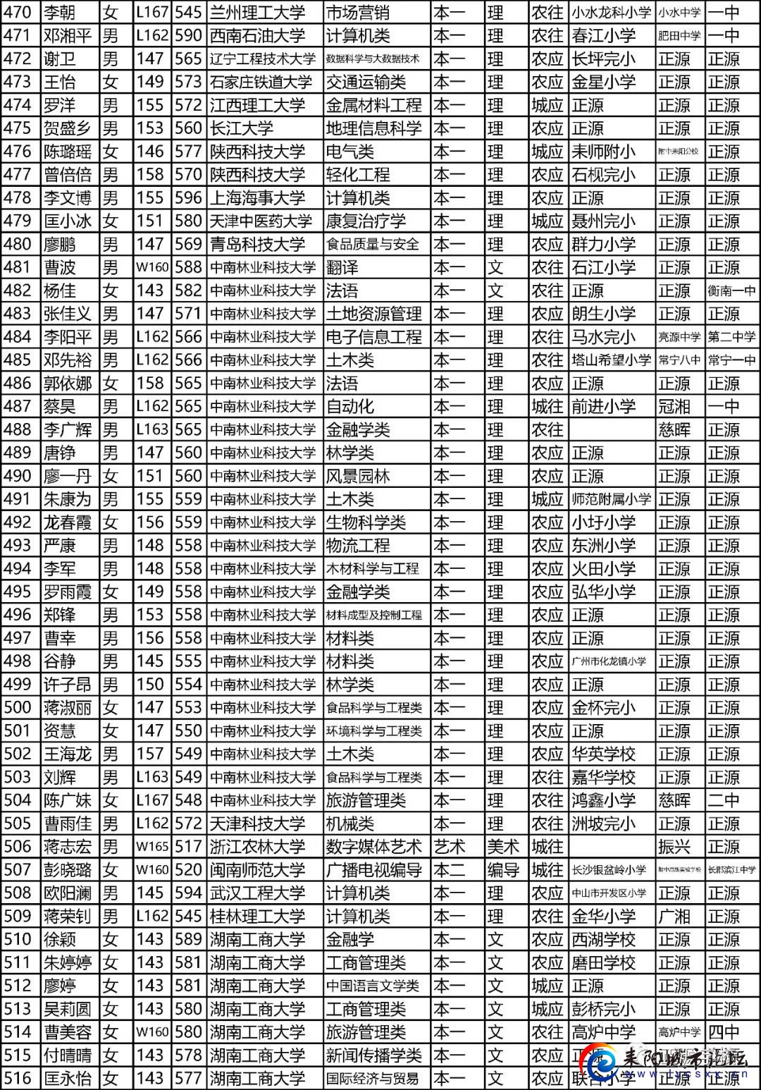 ΢ͼƬ_20201011085000.jpg