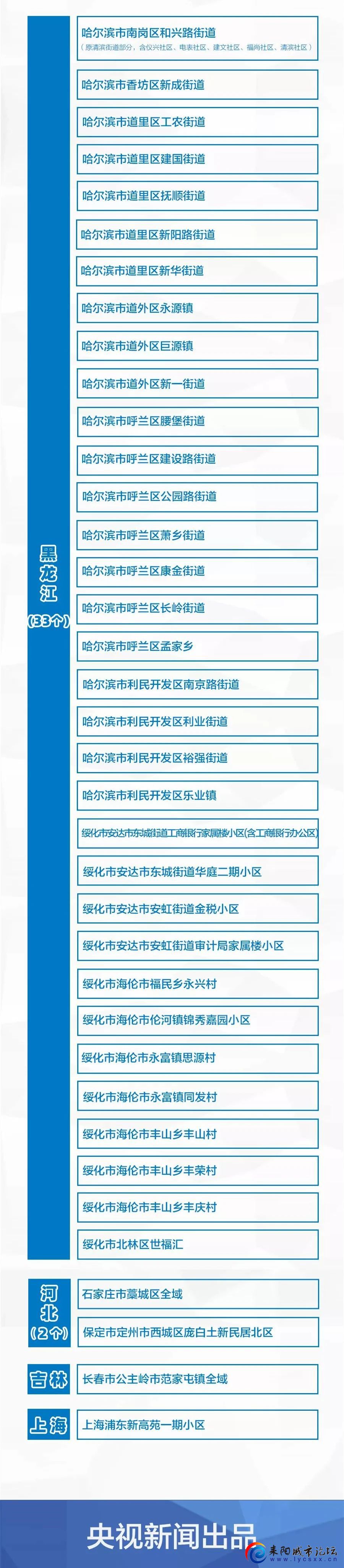 ΢ͼƬ_20210207234858.jpg
