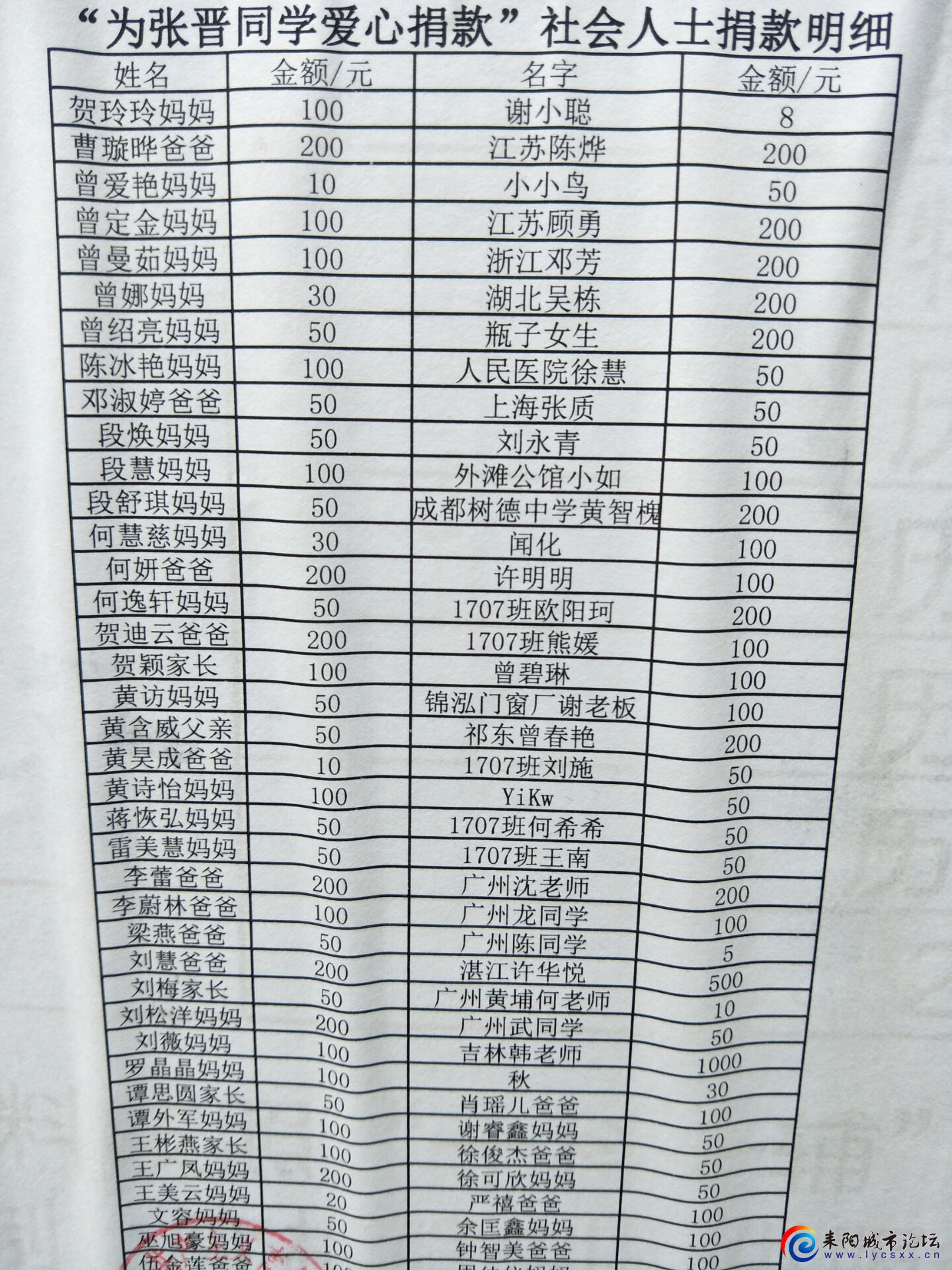 QQͼƬ20210312095215.jpg