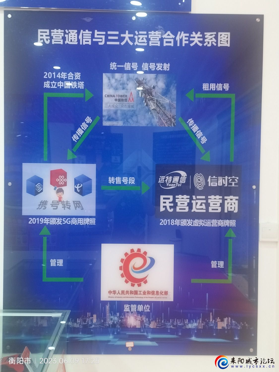 IMG20230609172520.jpg