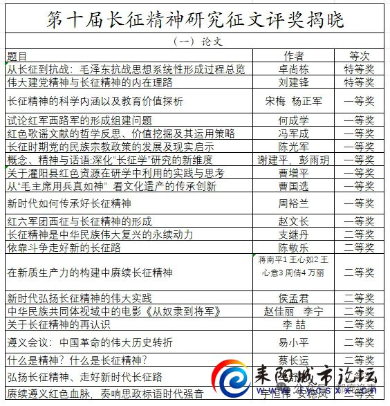 mmexportf44add180863bbb6ae23d5f17e96bf13_1757806843955.png